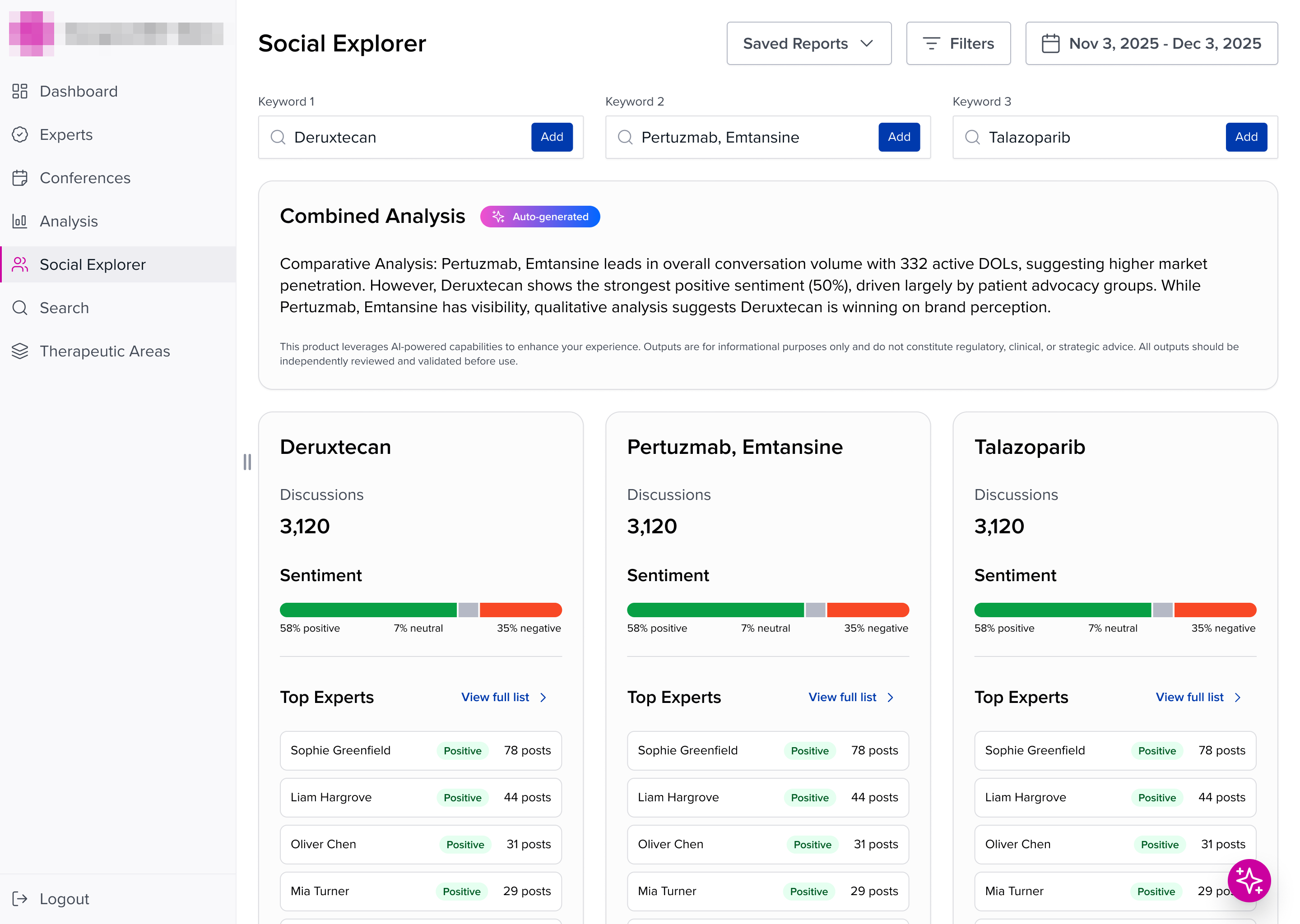 Social Explorer comparing three drug keywords side by side with combined analysis, sentiment bars, and top expert lists